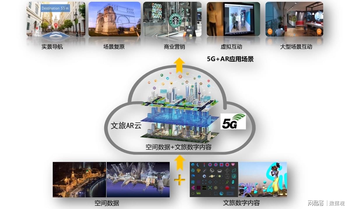 文韵润城乡文旅焕生机——我市加快推动文化产业高质量发展纪略(图1)
